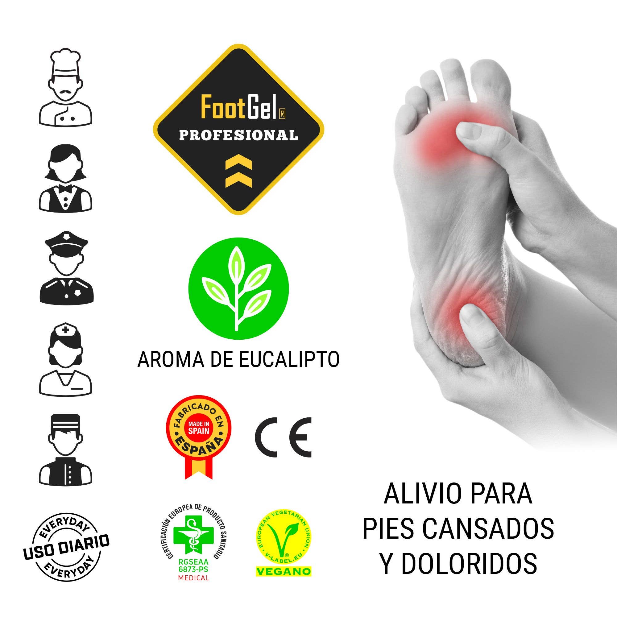 Footgel – wholesale Foot cream – Professional Footgel5