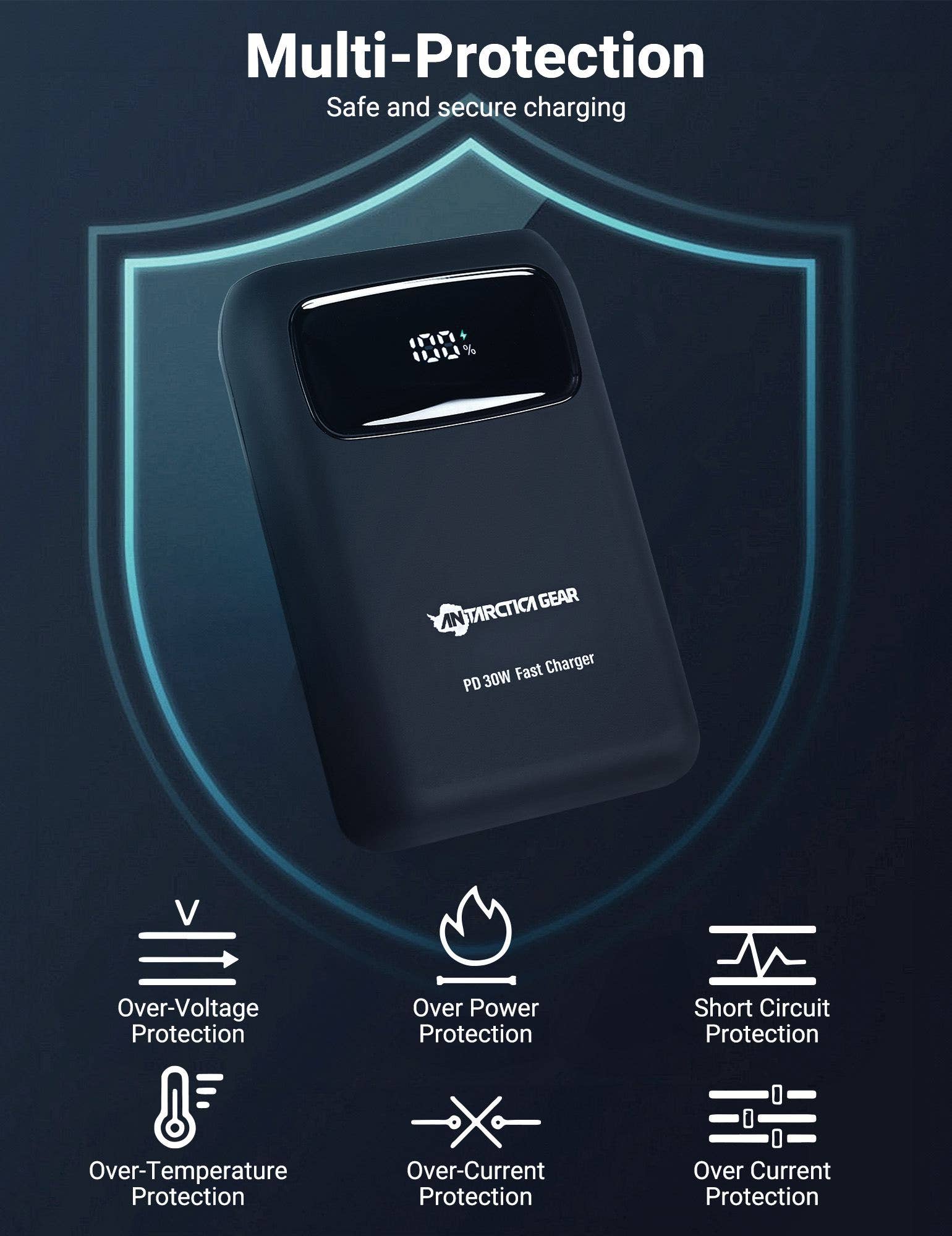 Antarctica Outdoors – wholesale Portable charger – ANTARCTICA GEAR 15000mAh 12V Portable Battery, PD 30W and QC 4.0 Fast Charger Battery5