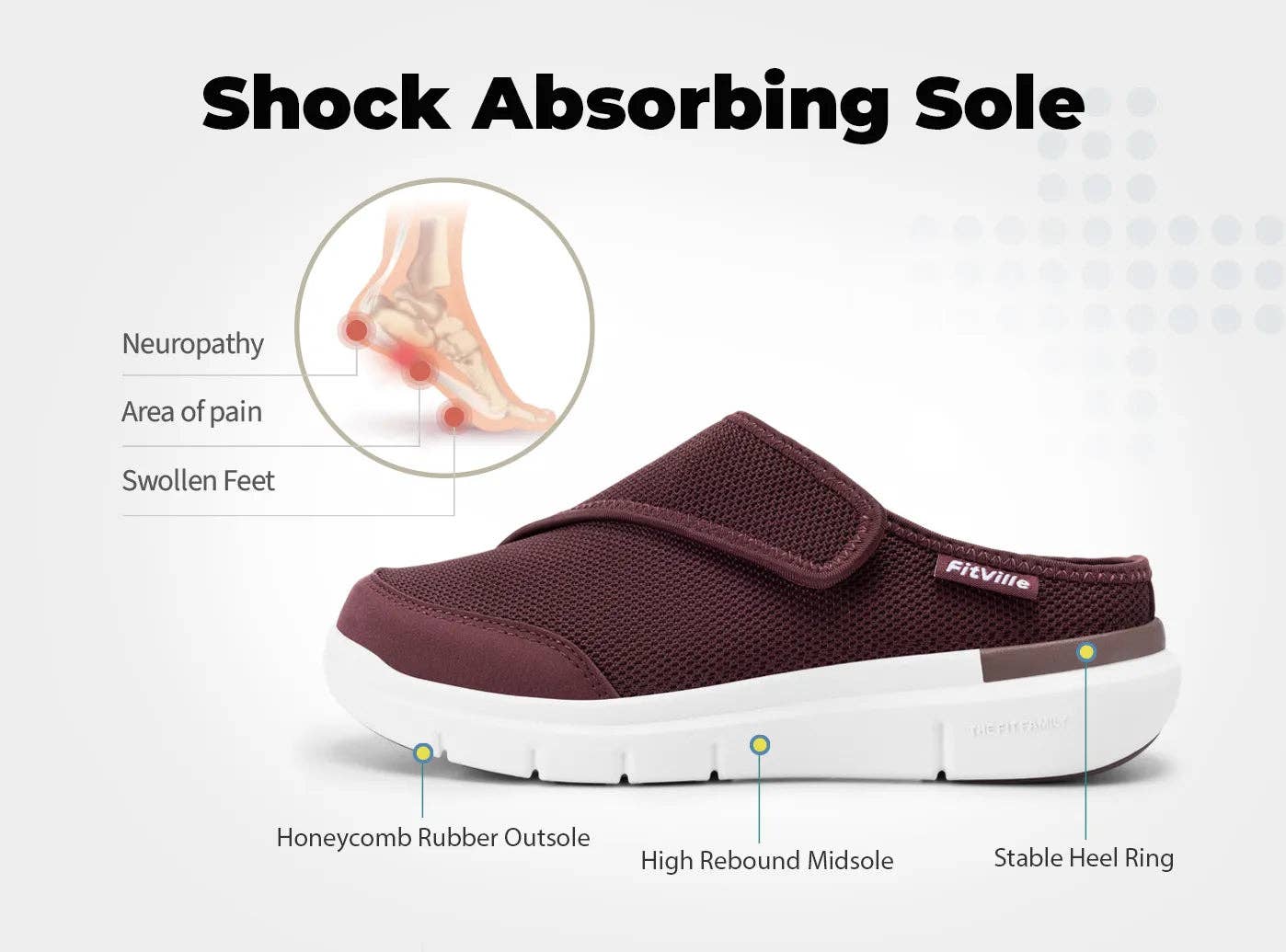 FitVille - Vente Chaussons – femme - Pantoufles FitVille EasyTop pour femmes diabétiques V510