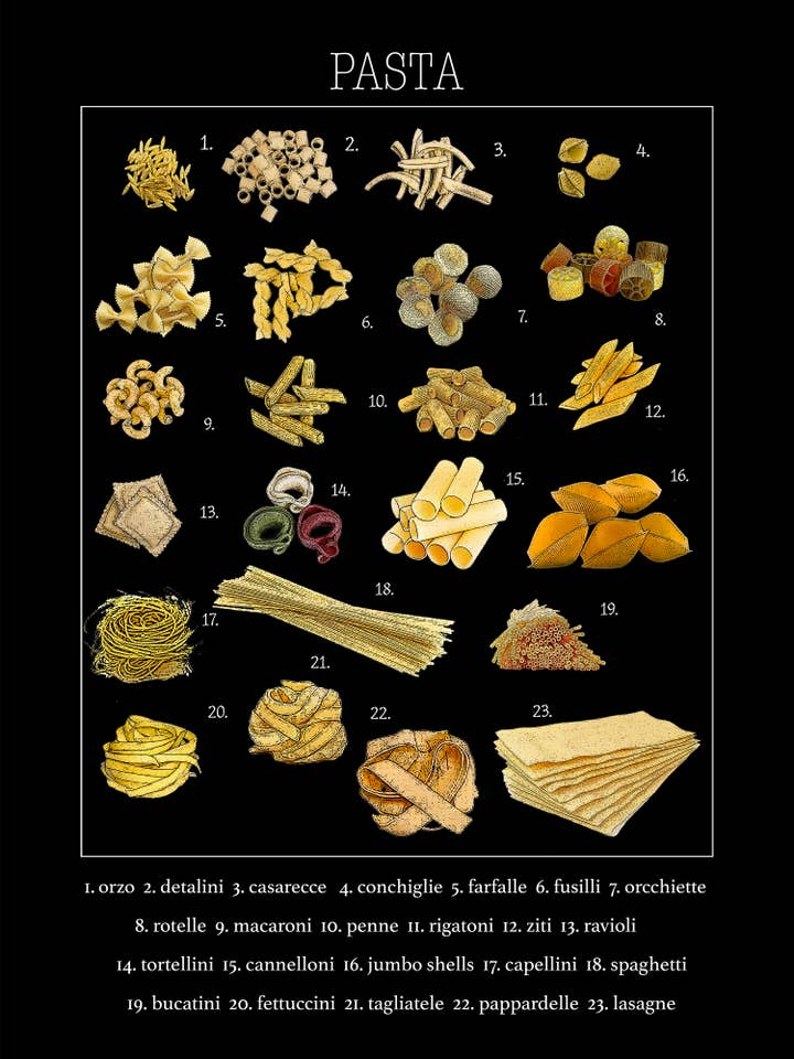 Pasta kitchen towel 100% cotton flour sack 18 x 24 inches for wholesale by Alphie and Ollie