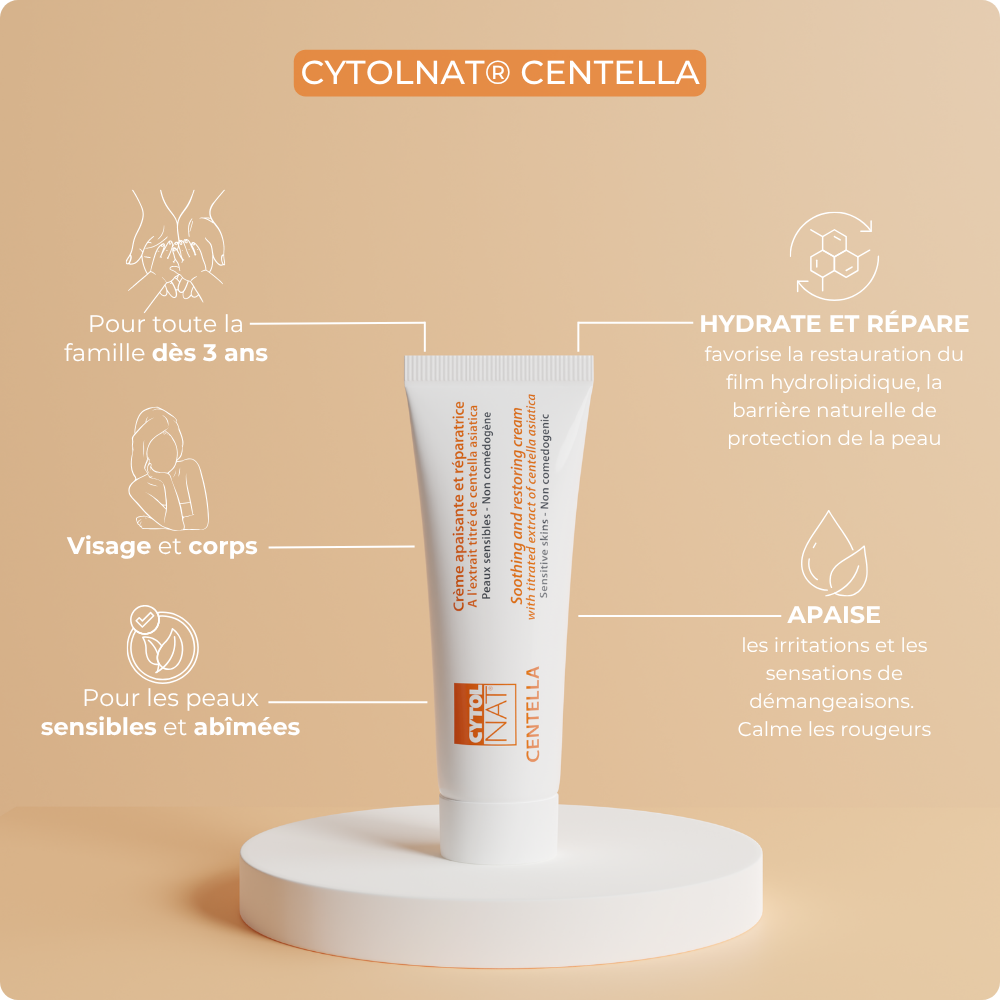 Laboratoires Cytolnat - Wholesale Healing Salve/Balm/Cream - CYTOLNAT - Centella Soothing and Repairing Cream - 50ml1