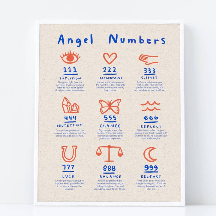 Angel Numbers Kunsttryk 8x10 for engroshandel hos Abbie Ren Illustration