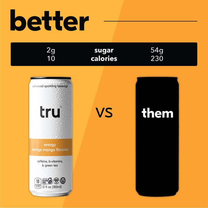 Tru - Wholesale Sparkling Water - Tru Energy Sparkling Drink, Orange Mango (Pack of 12)