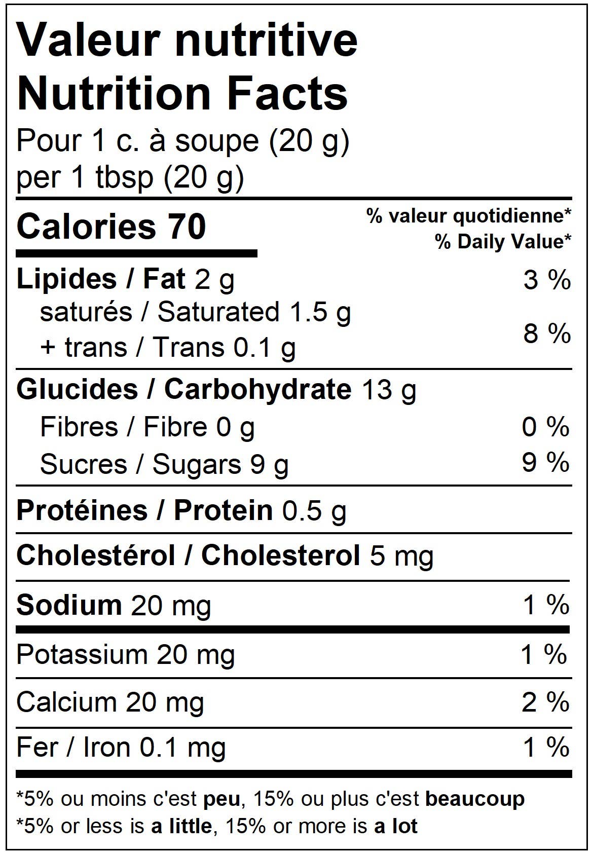 La Lichée - Vente Sauces caramel - Caramel au chocolat1