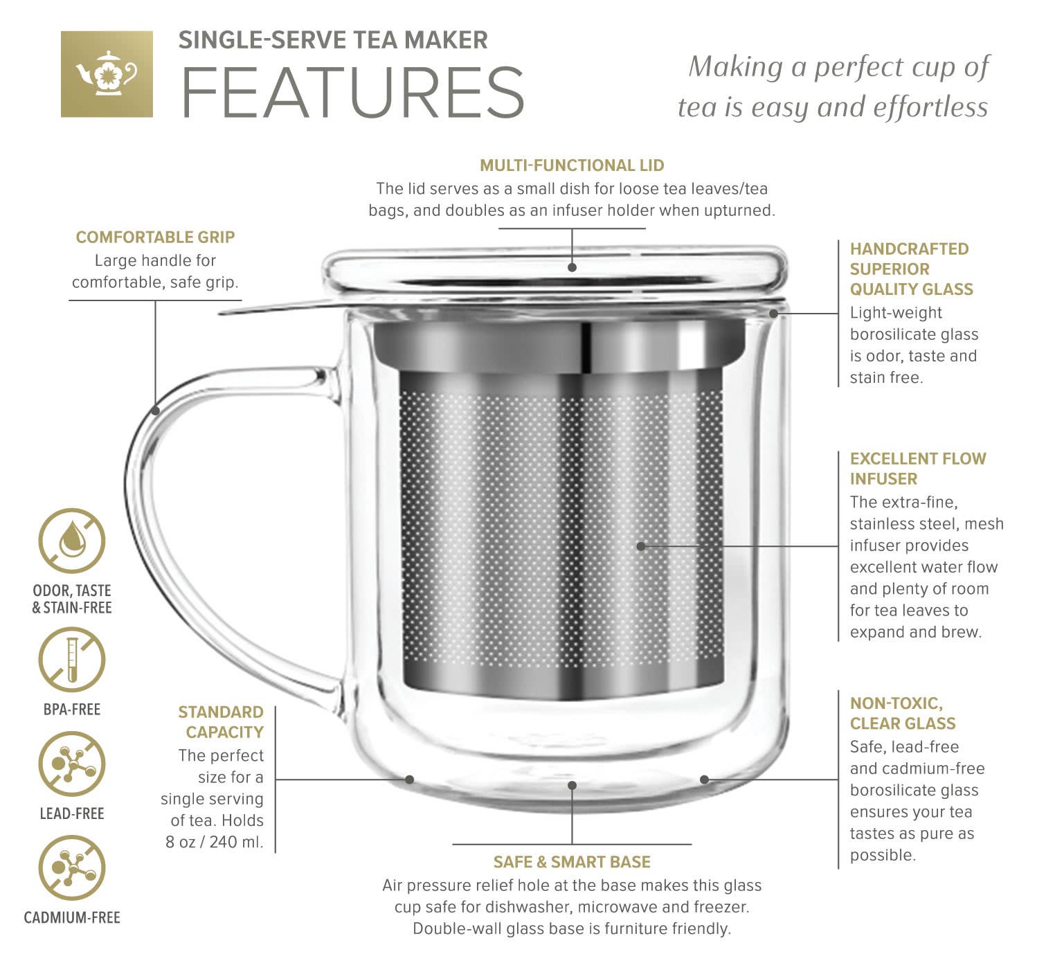 Teabloom - Wholesale Tea Pot - Teabloom Solista Single-Serve Tea Maker (8 oz / 240 ml)1