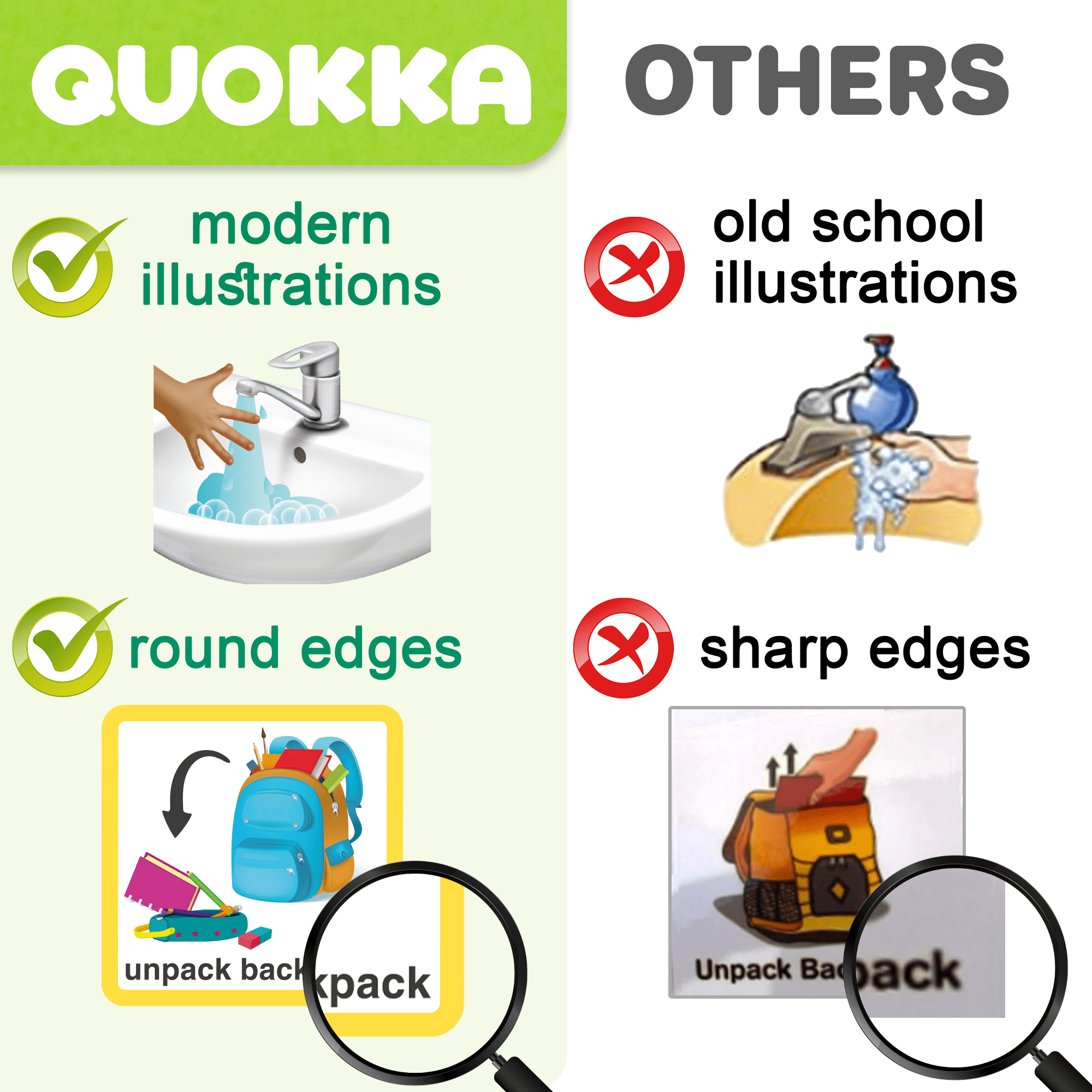 QUOKKA - Wholesale Learning Cards - Kids & Baby - Behavior Chore Chart Cards 95 for Kids | Magnetic Calendar L3