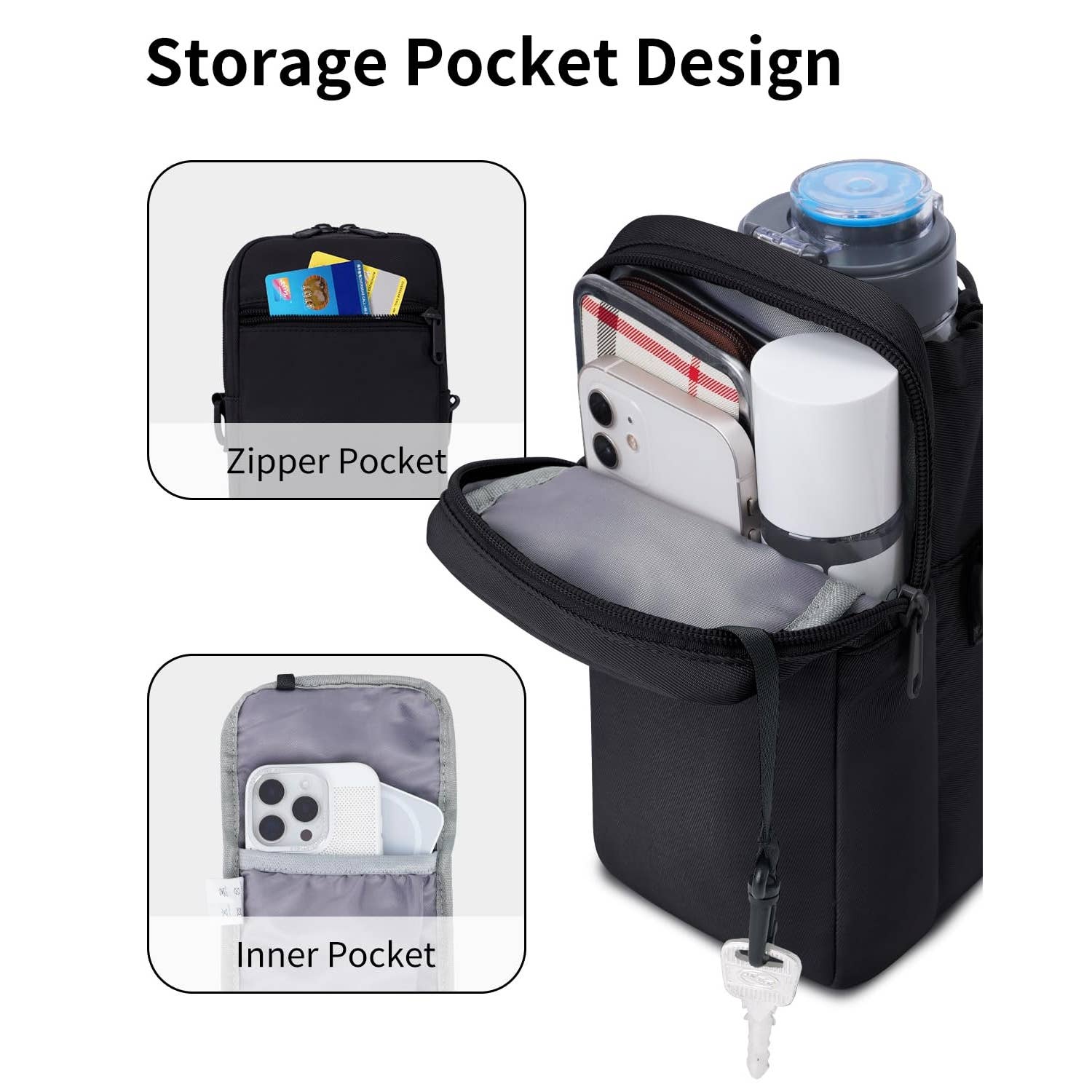 wandf – wholesale Crossbody-väska – Unisex – Vattenflaskhållare med telefonficka för vandring2