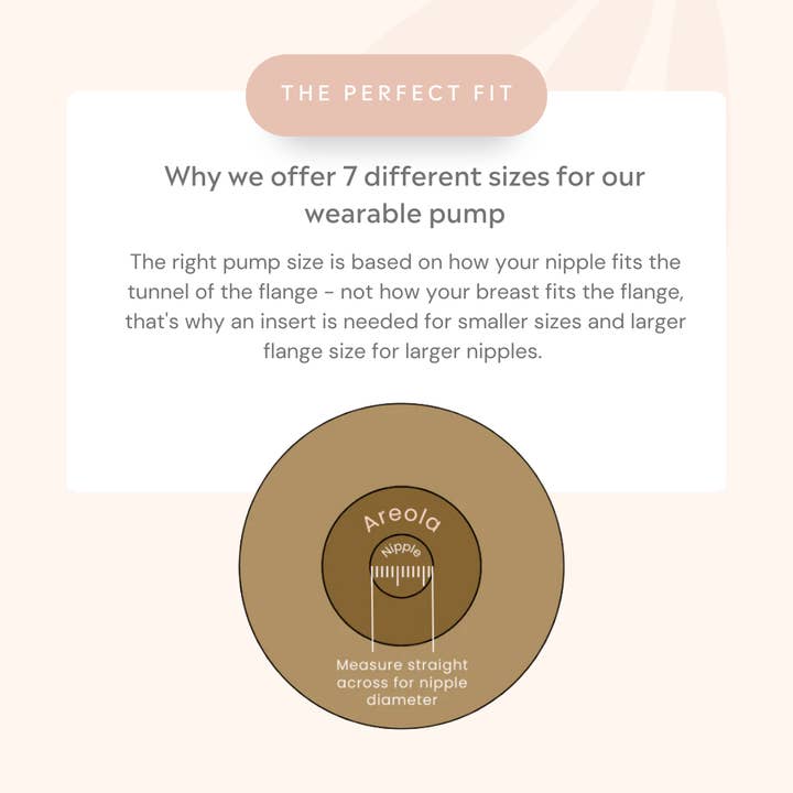 Fraupow - Wholesale Nursing Pillow/Pad - Maternity - Insert (compatible with Wearable Pump and Viva Pro)1