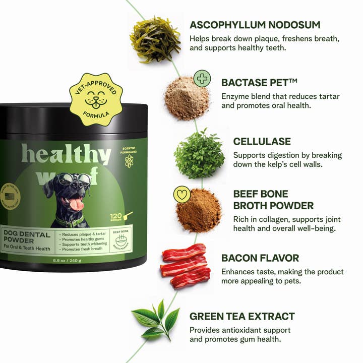 Healthy Woof - Wholesale Pet Supplement - Dog - Healthy Woof Dog Dental Powder for Clean Teeth, Big size1
