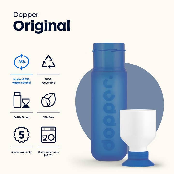 Dopper - Wholesale Water Bottle - Dopper Original Reusable Water Bottle Pacific Blue 450ml2