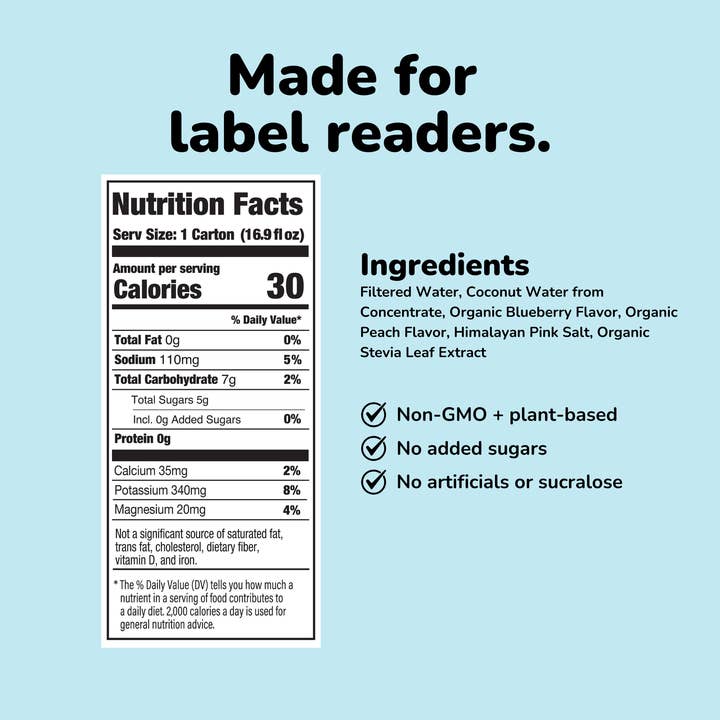 NOOMA - Wholesale Sports/Energy Drink - Hydrating Sports Drinks - Blueberry Peach (12-Pack)1