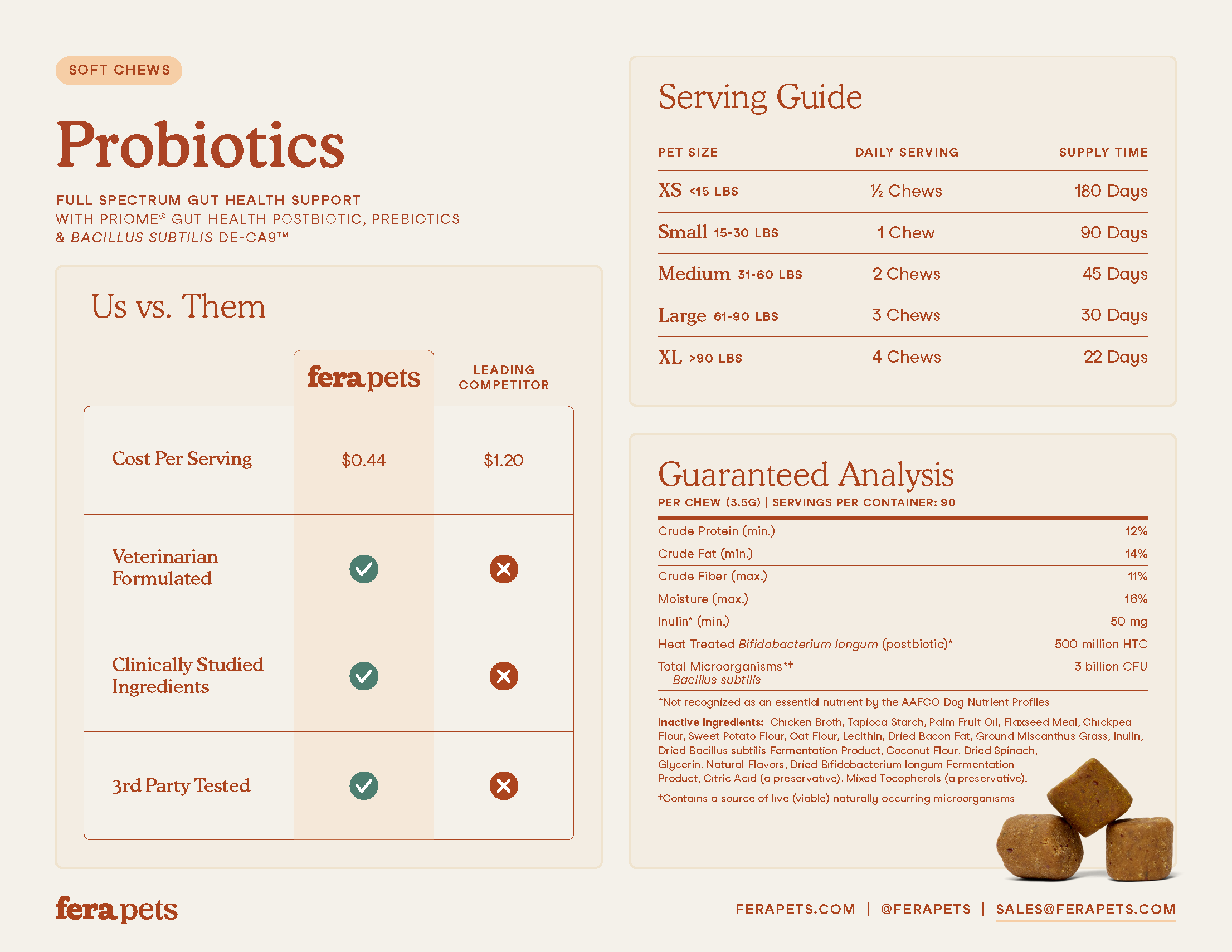 Fera Pets - Wholesale Pet Supplement - Dog - Probiotic Soft Chews for Dogs4