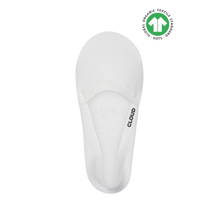 Cloud - Wholesale Socks - Unisex - CLOUD Premium Organic Terry No Show Socks2