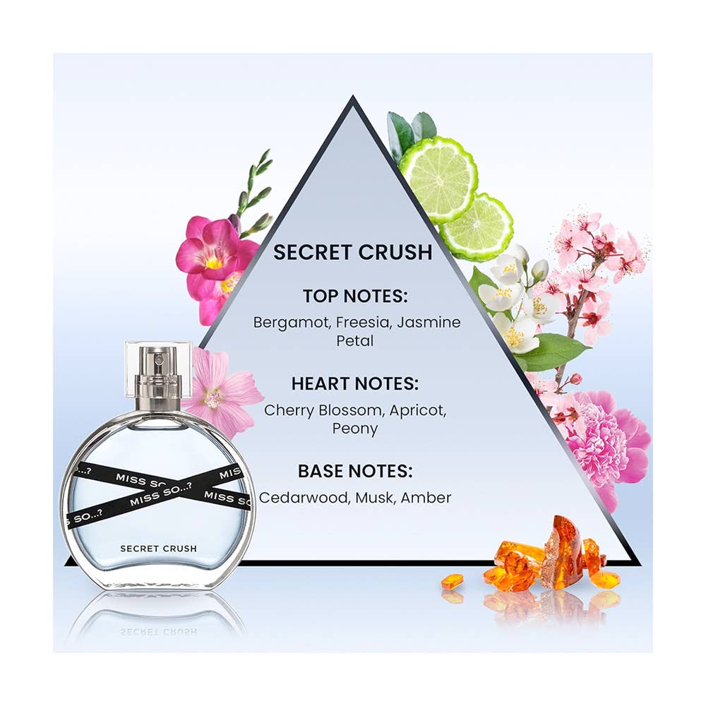 RAPHAEL COSMETIC CONSULTING / FASHION MAKE·UP - Wholesale Perfume/Eau de Toilette - EAU DE PARFUM 50ML - WOMAN - MISS SO...?6