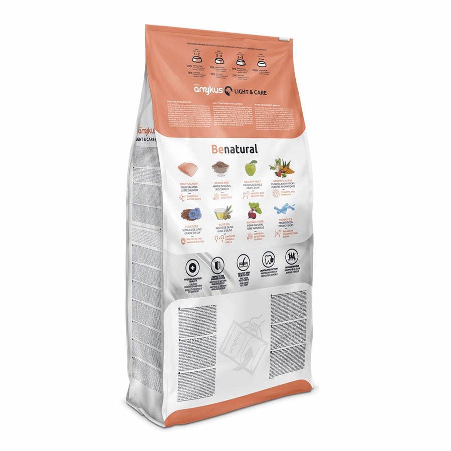 Amykus - Wholesale Pet food – Dog - Amykus grain-free hypoallergenic Turkey & Duck1