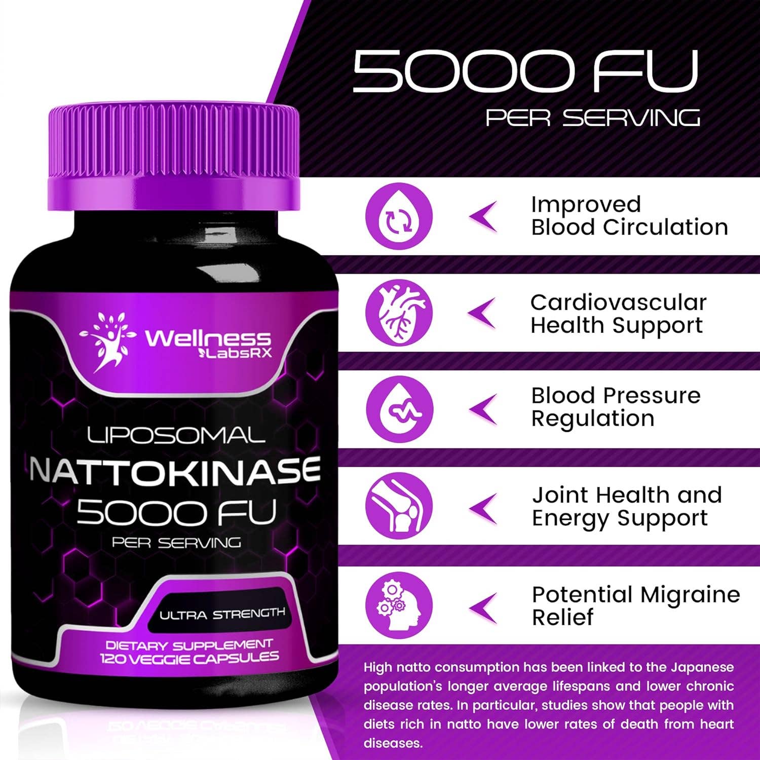 Health & Wellness Associates Inc. - Wholesale Oral Supplement/Vitamin - Liposomal Nattokinase  5000 FU – Ultra Strength – 120 Capsules6