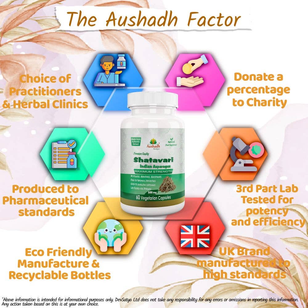 DevSatya Ltd Aushadh, Ayushya, Divyaherb – wholesale Oral supplement/vitamin – Shilajit Capsule2