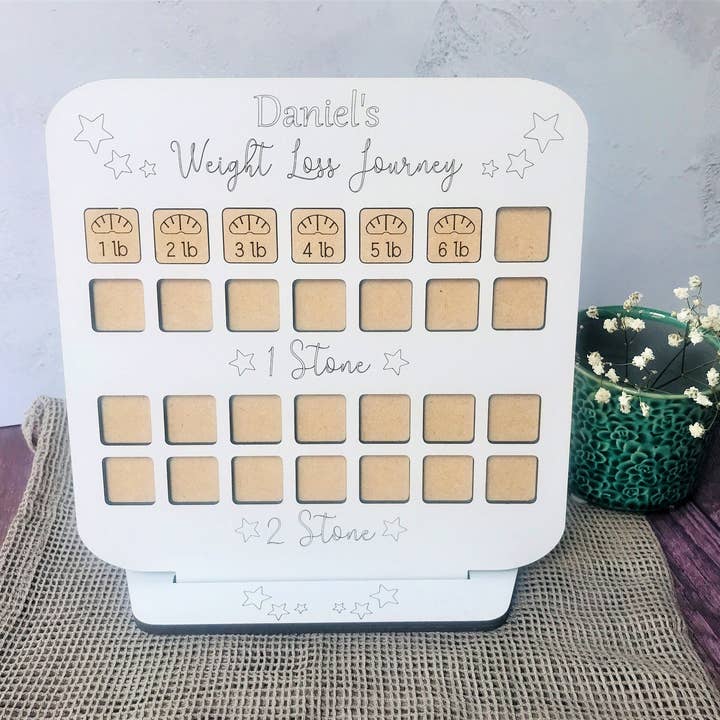 Deco Rach Design - Wholesale Whiteboard/Dry-Erase Board - Weight Loss Tracker, Weight Countdown, Weightloss Tracker