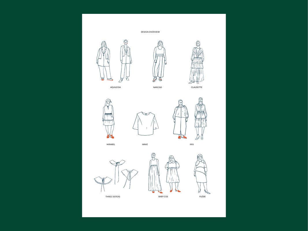 TAUKO Magazine - Wholesale Magazine - Third Year of TAUKO Magazine bundle9