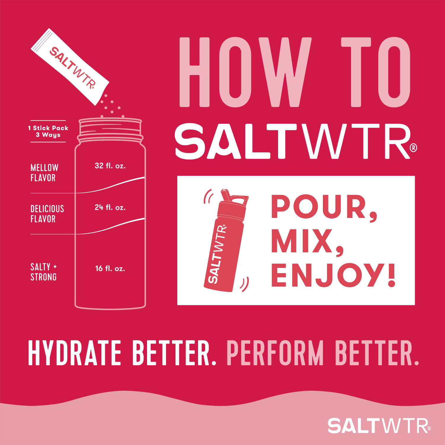 SaltWTR – wholesale Powdered health drink – SaltWTR Functional Hydration Drink Mix - Sports Recovery8