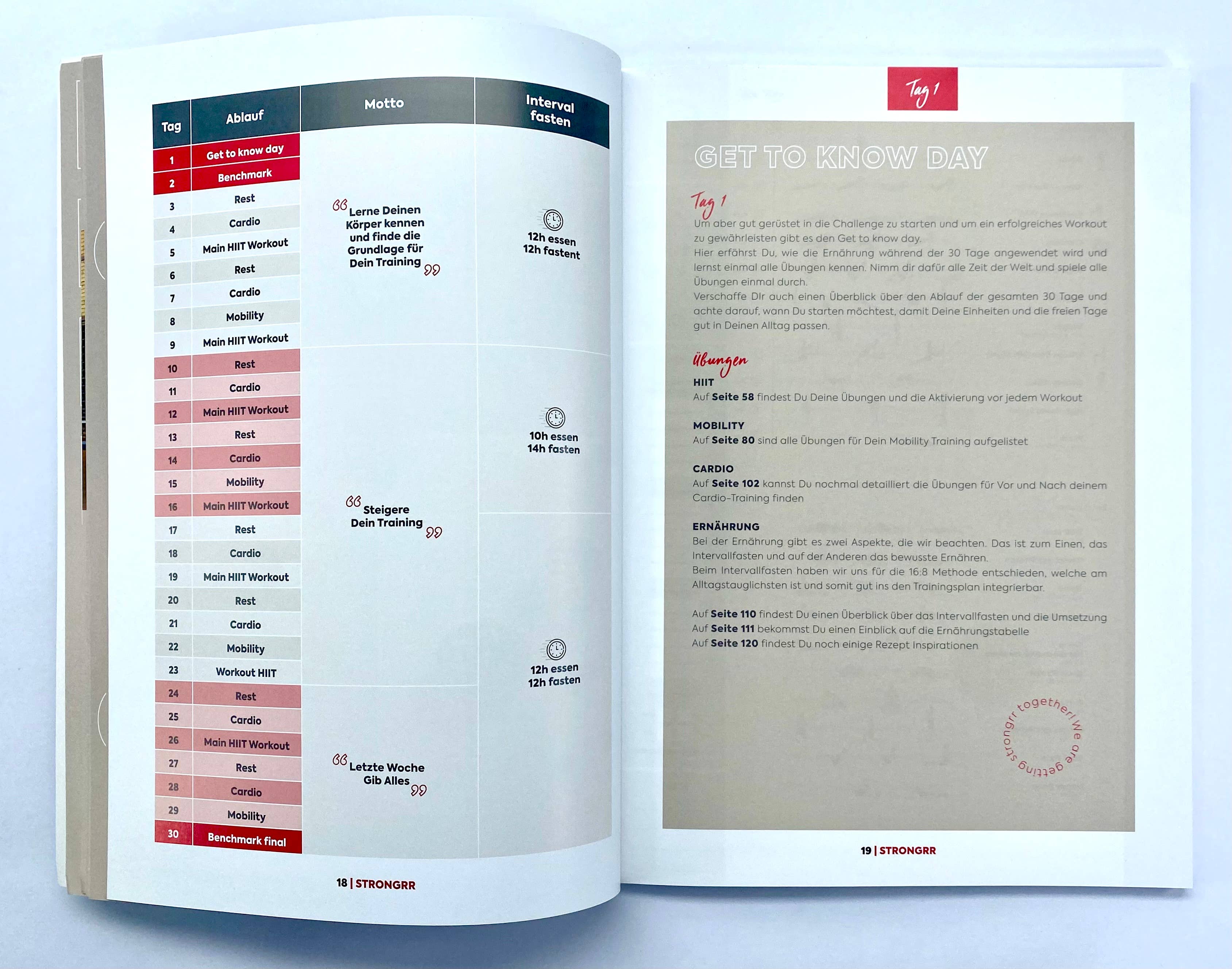 Salzmann Restwaren GmbH – Engroshandel Bog om fitness og motion – Strongrr sportbøger i 2 modeller10