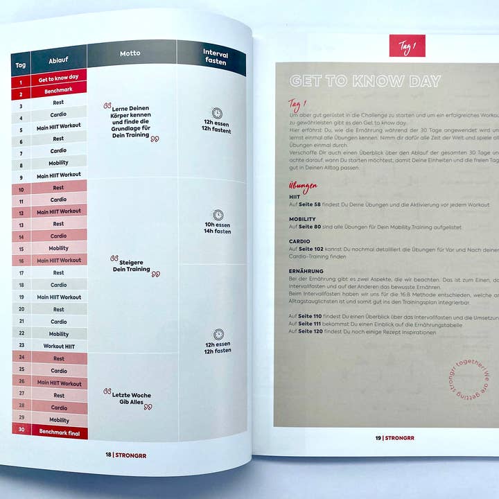 Salzmann Restwaren GmbH – Großhandel Fitness & Bewegung – Strongrr Sport Bücher 2 Modelle10