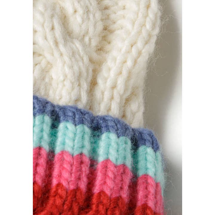 Minoti sp. z o.o. - Venta al por mayor Sombrero - Niños - Conjunto de gorro con pompones y guantes para niñas crema 6m-8a4