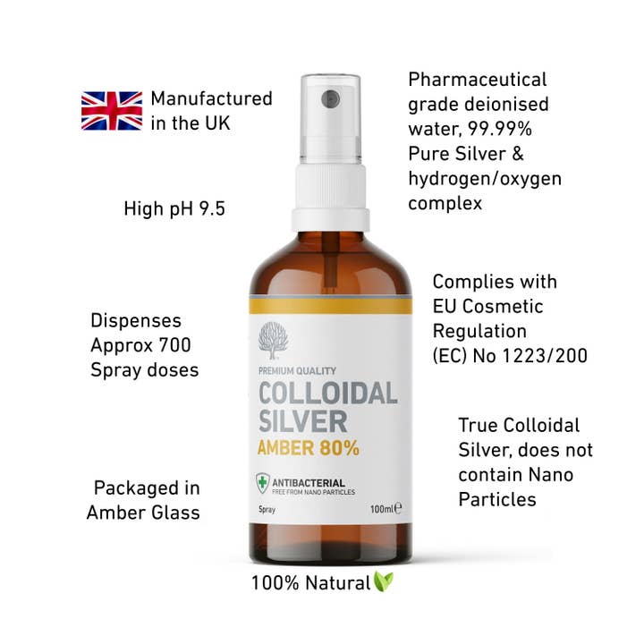 Natures Greatest Secret – wholesale Oral supplement/vitamin – High Potency Amber 80% True Colloidal Silver 100ml Spray