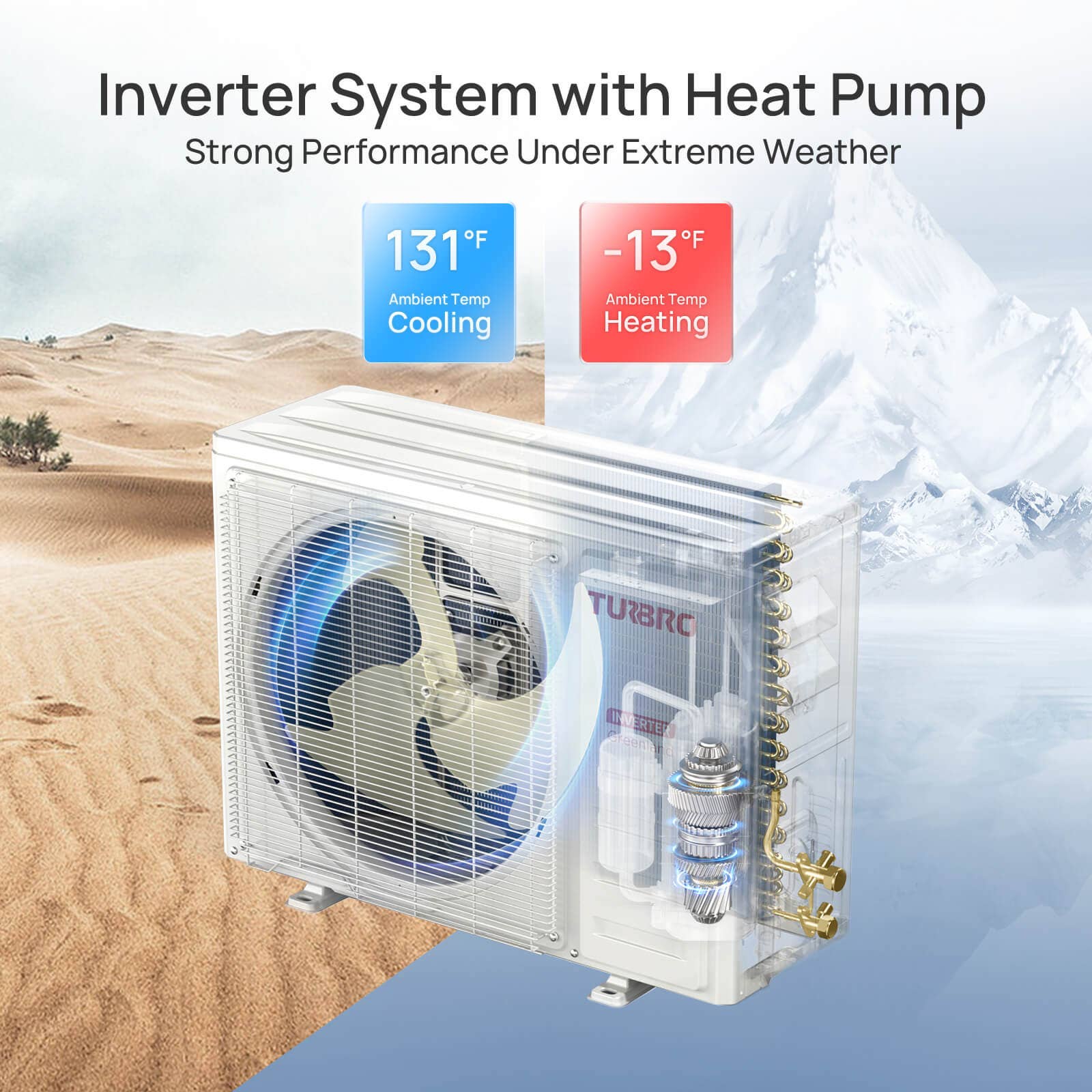 TURBRO - Wholesale Portable/Mini Fridge - Greenland 12,000 BTU WiFi Ductless Mini Split AC with Heat Pump (R454B)2