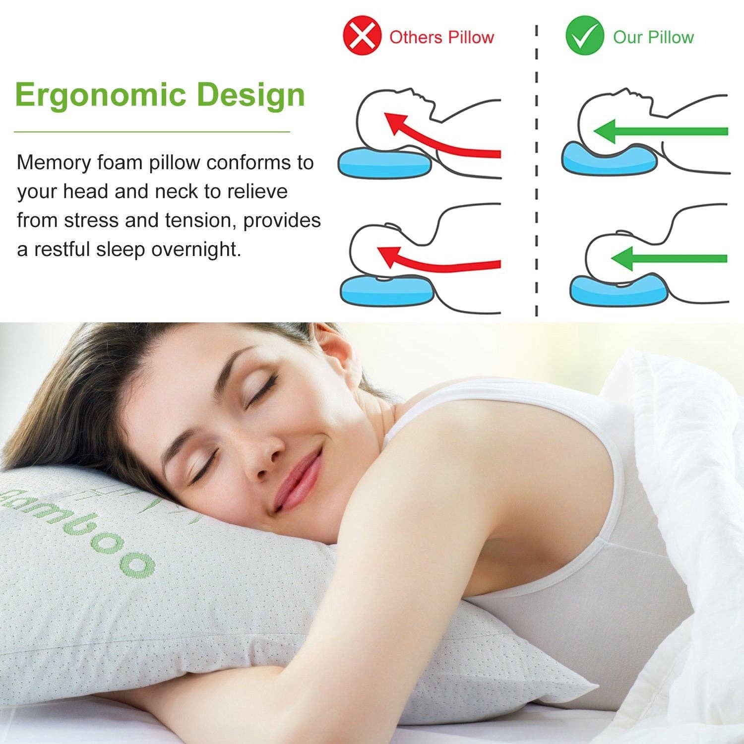 Hard Rock Health Stores - Wholesale Bedding Pillow - 2Pcs Bamboo Memory Foam Pillow3