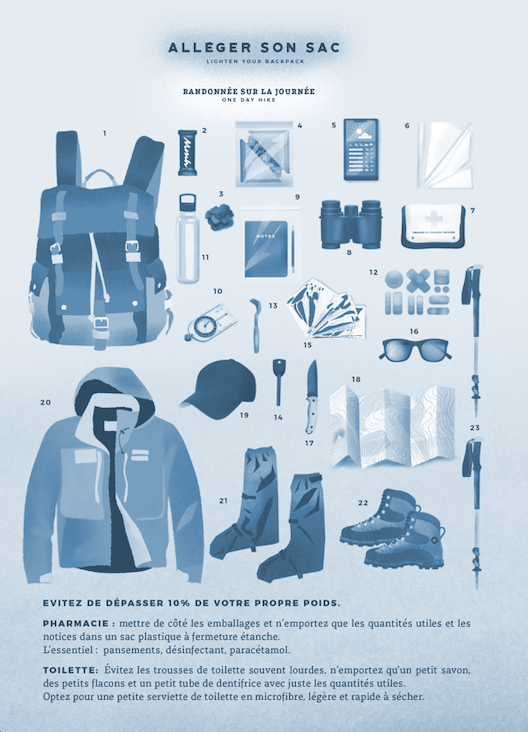 AVENTURA ÉDITIONS - Wholesale Notebook - Hiking Notebook A62