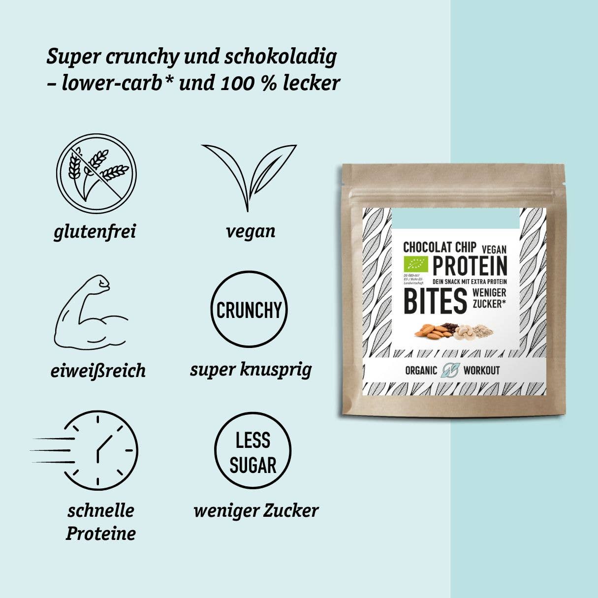 Organic Workout – wholesale Snack bar – Cookie Dough NomNoms - Protein Bites - Chocolate Chip, organic, vegan with organic erythritol and organic pea protein2