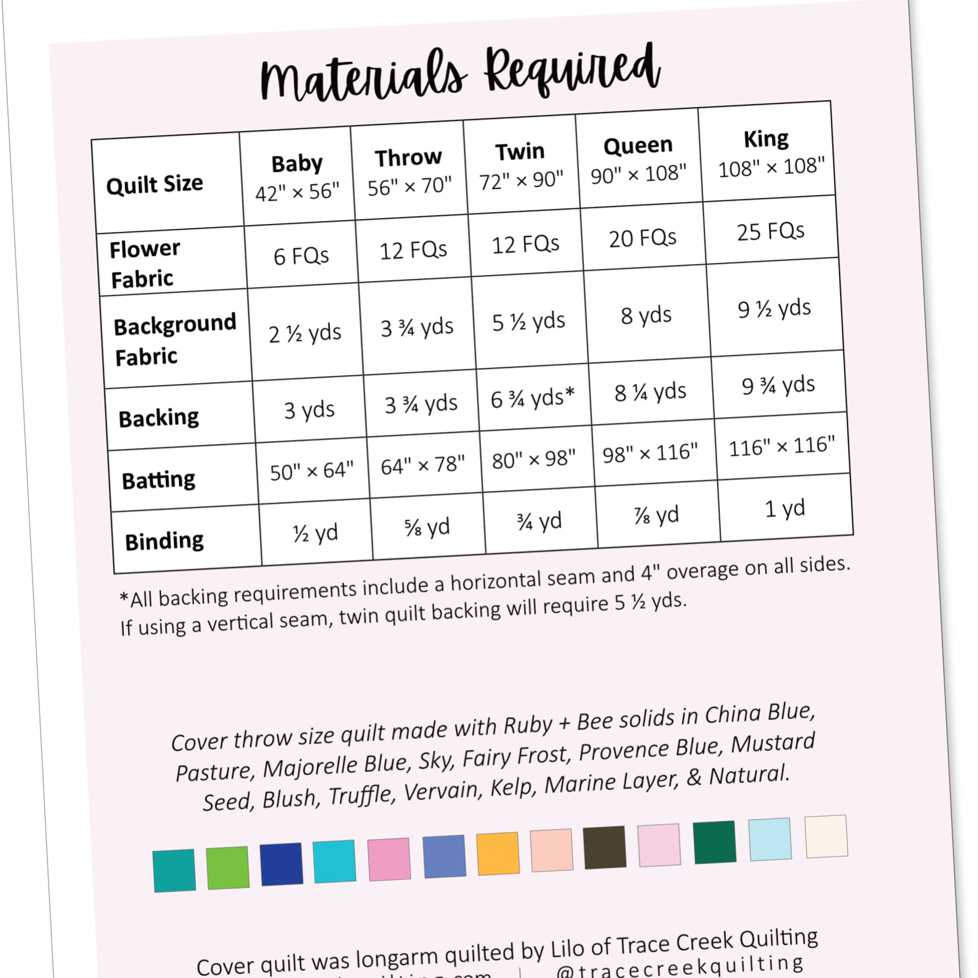 Megan Collins Quilt Design - Wholesale Craft Sewing Kit - Bloom Ballet Quilt Pattern10