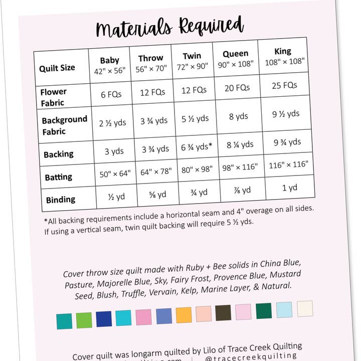 Megan Collins Quilt Design - Wholesale Craft Sewing Kit - Bloom Ballet Quilt Pattern10