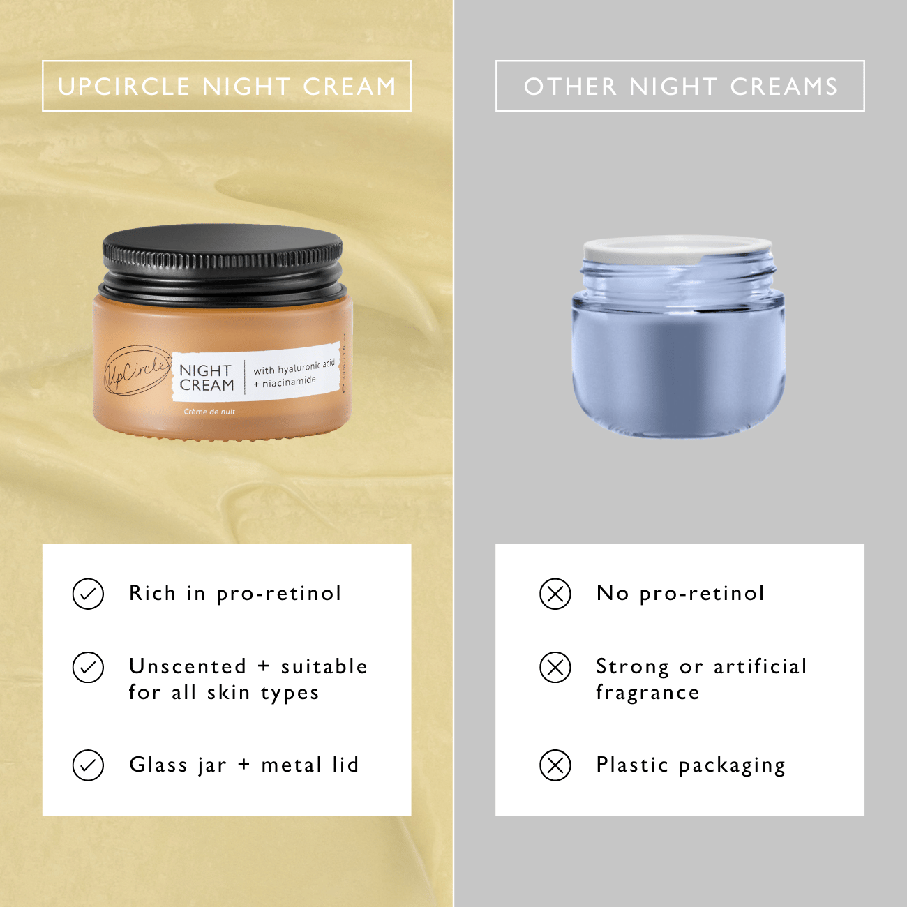 VIAI Beauty - Vente Crèmes de nuit - Crème de Nuit UPCIRCLE avec Acide Hyaluronique + Niacinamide - Format Voyage8