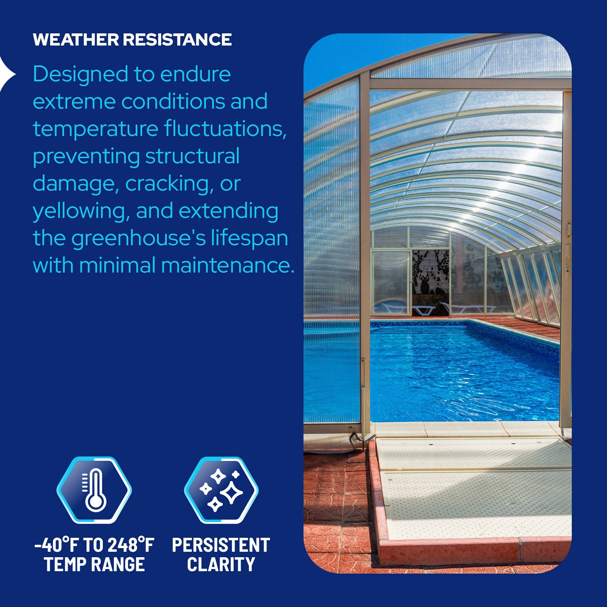 KastLite – wholesale Garden tool – KastLite 8MM Clear Twin Wall Polycarbonate Greenhouse Panels3
