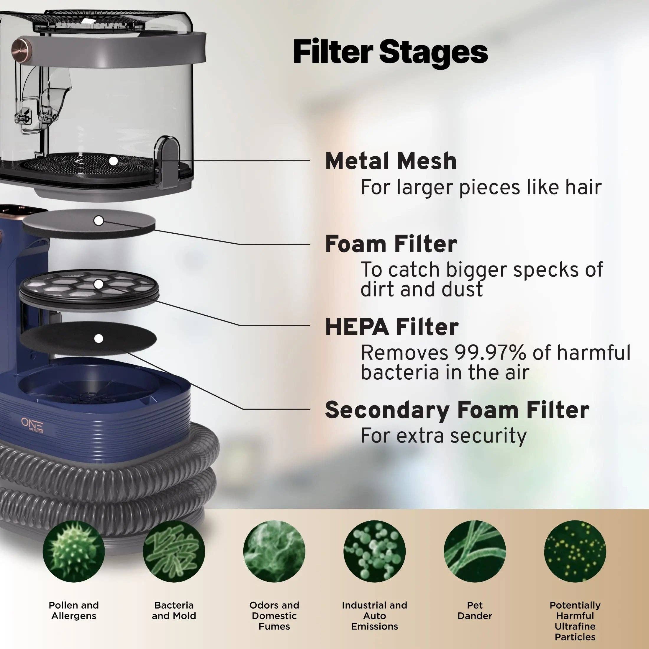 Promounts - Wholesale Pet Grooming Aid - Dog - ONE Premium Dog Grooming Kit, Pet Grooming Vacuum & Dog Clippers & Dog Brush for Shedding with 5 Grooming and Cleaning Tools, Low Noise Dog Hair Remover Pet Grooming Supplies7