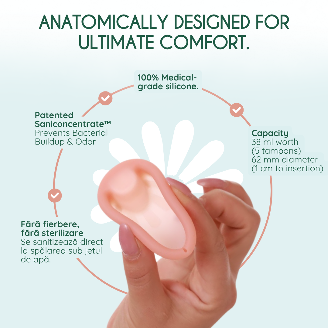 FEMIEKO GROUP SRL - Wholesale Menstrual Cup - Femi.Eko® Delicate Safe Menstrual Disc – Antibacterial2