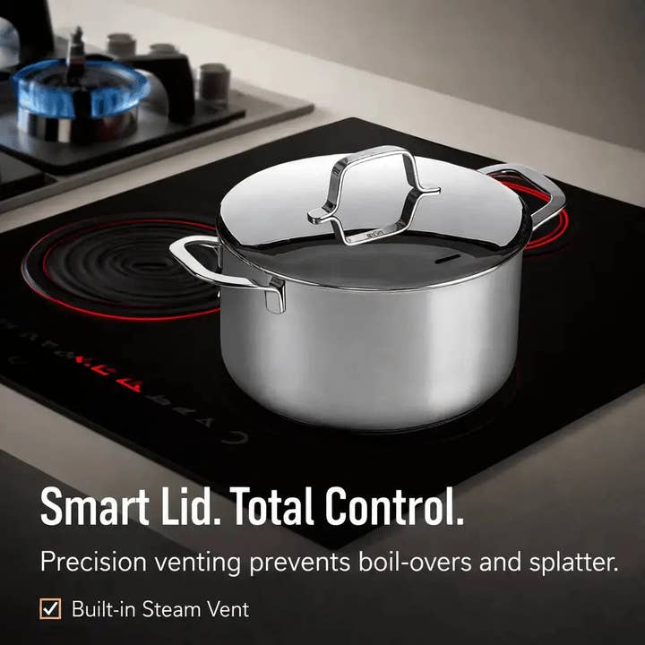 Alva Cookware - Wholesale Cookware Set - 6-Piece Cookware Set6