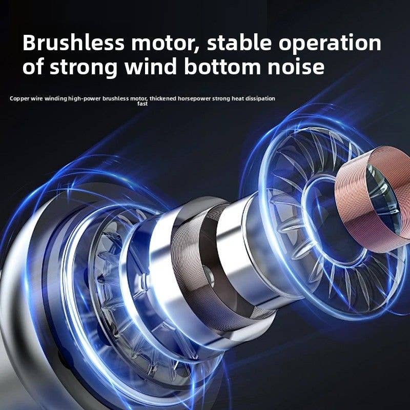 Naomi's Happy Place Shop – wholesale Handheld electric fan – Portable Handheld Fan with USB Rechargeable Battery - Lightweight yet Powerful, 3-Speed Settings, Perfect for Travel, Camping, and Office Use (Ideal Gift for Both Men and Women, 3 Colors Available)6