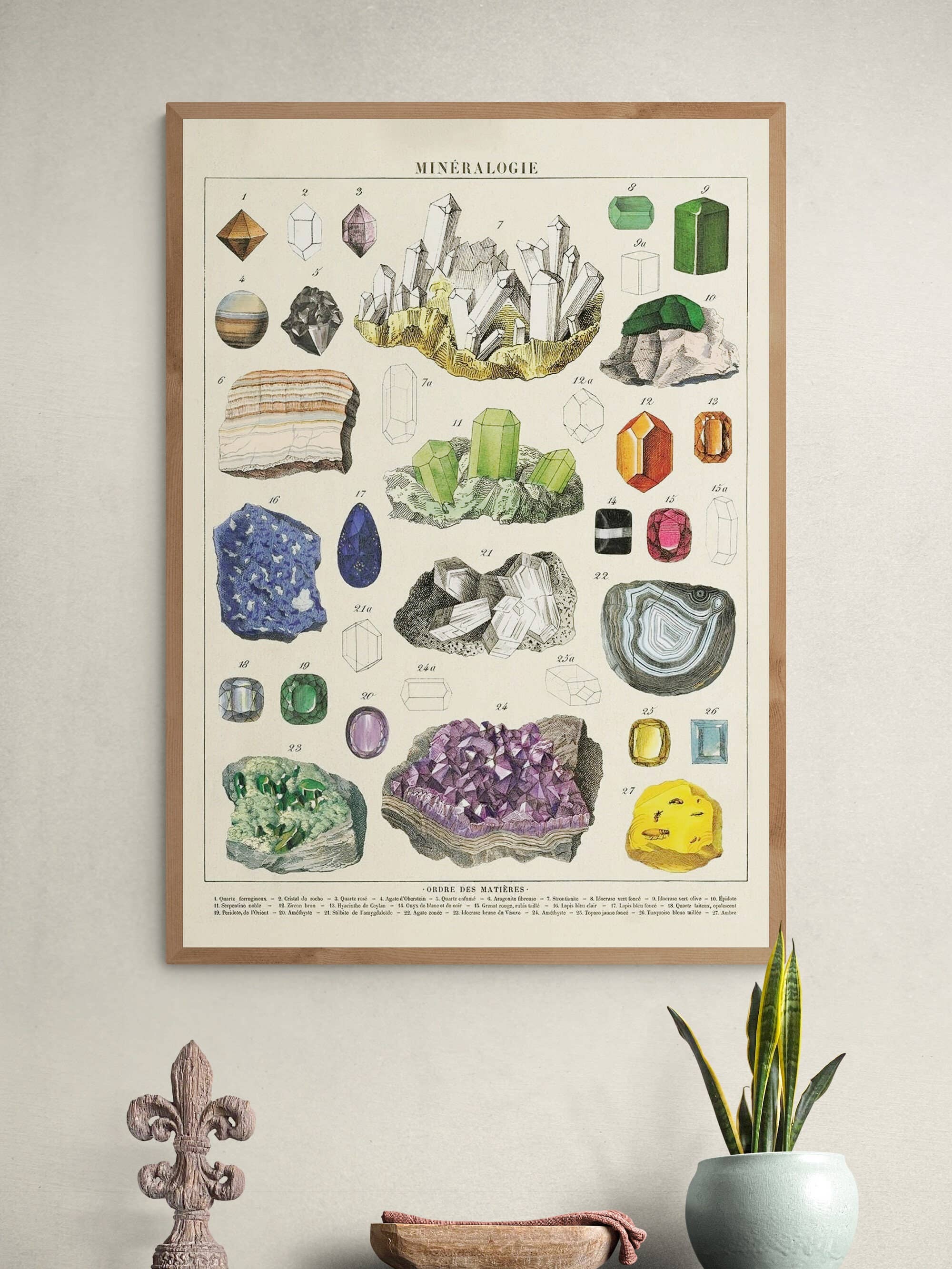 INK & SONS - Wholesale Art Print - Crystals Print | Vintage Gemstones Poster | Minerals Art3