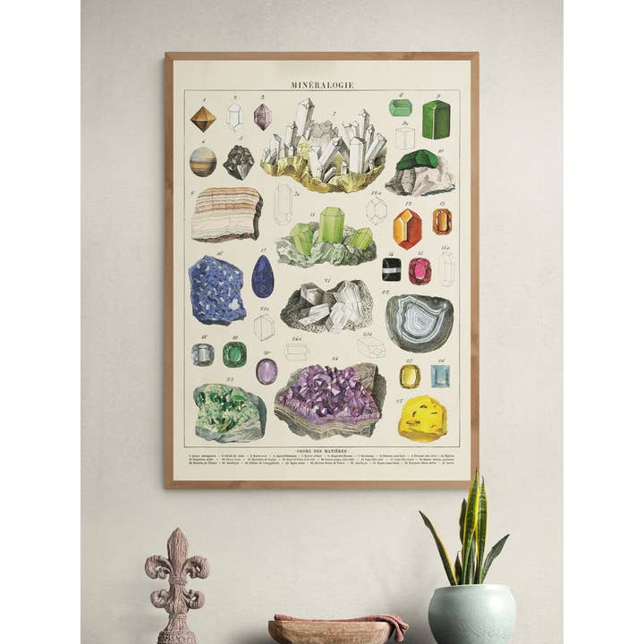 INK & SONS - Vendita all'ingrosso Stampa artistica - Stampa di cristalli | Poster di pietre preziose vintage | Arte dei minerali3