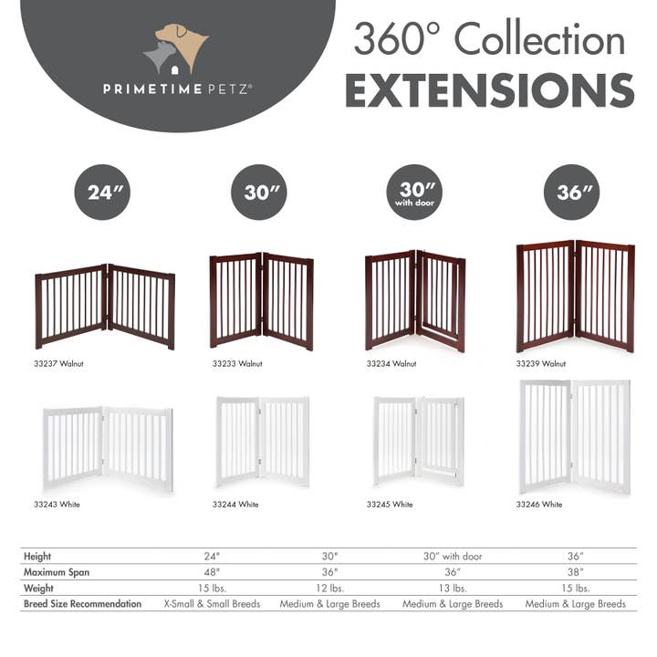 Primetime Petz - Wholesale Pet Folding Gate - Dog - 360 Extension Kit for Pet Gate5