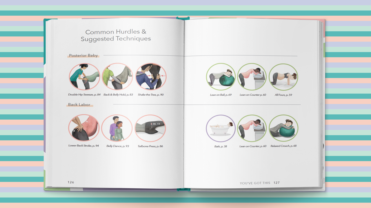 The Birth Deck - Wholesale Family & Relationships Book - You've Got This3