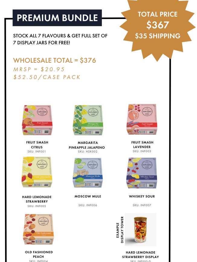 Cocktail & Mocktail Infusion | (26 Q1) Premium Bundle for wholesale by Spirits WIth Smoke