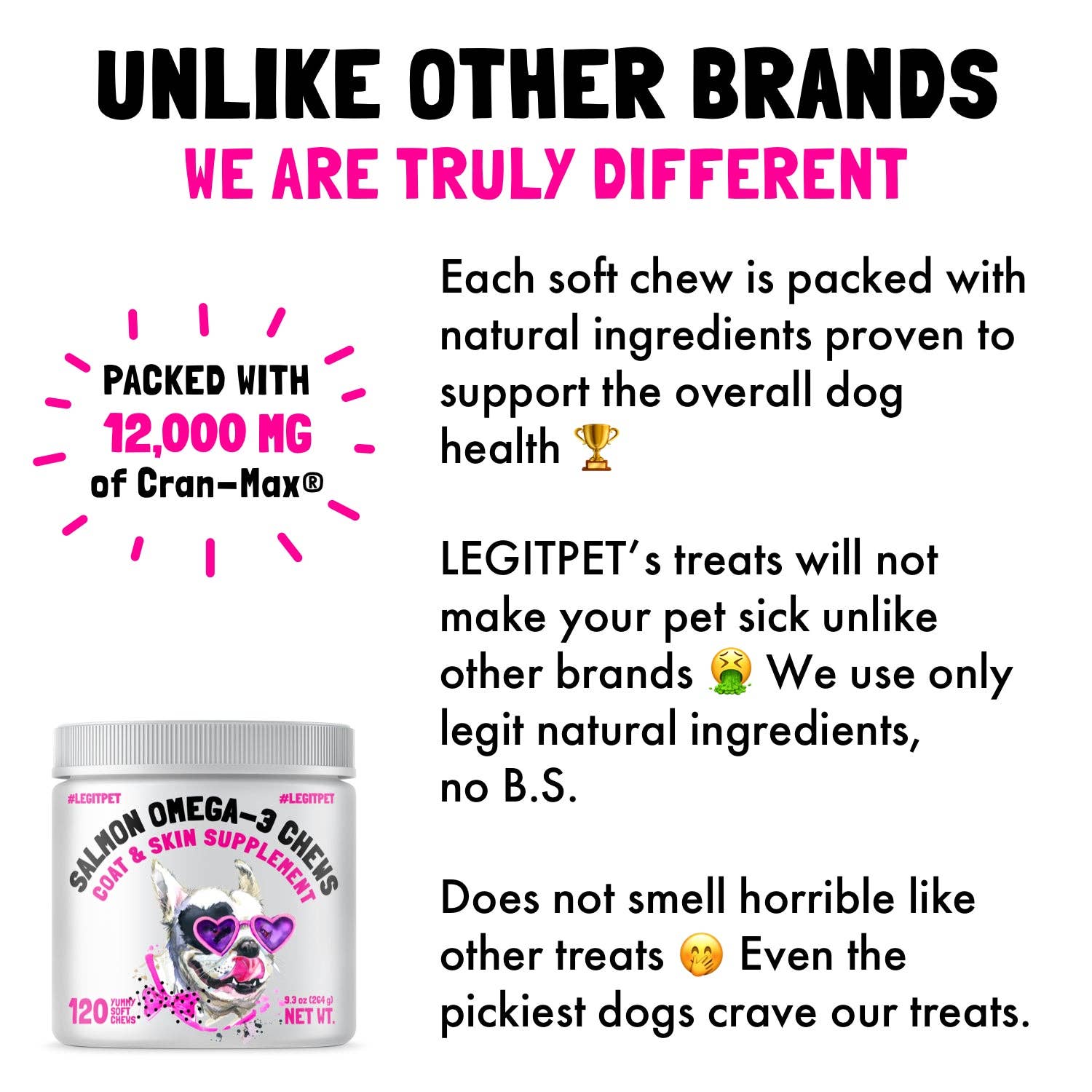 LEGITPET - Wholesale Pet Supplement - Dog - Omega 3 Alaskan Salmon Oil Treats for Dogs Fish Oil Chew Supplement Skin and Coat Allergy and Itch Relief Hip & Joint Health Brain1