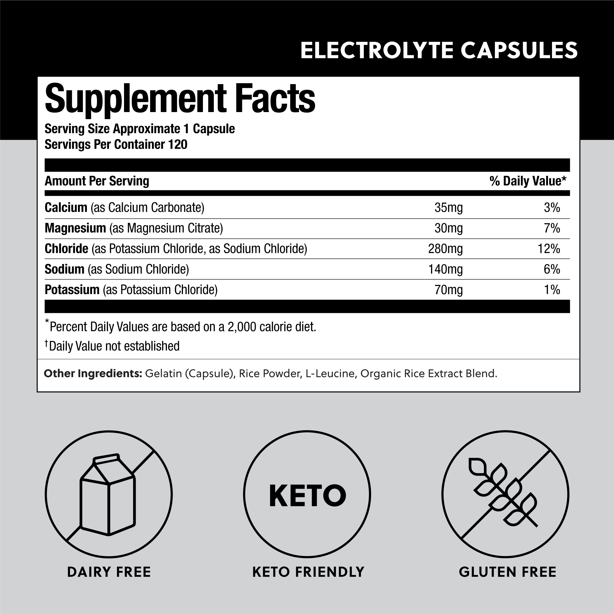 Perfect Keto - Wholesale Oral Supplement/Vitamin - Daily Electrolytes8