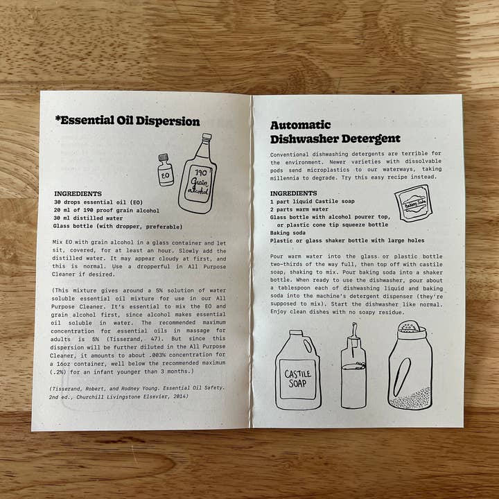 Blankenshop - Wholesale Home & Garden - Verde Hombre: Home2