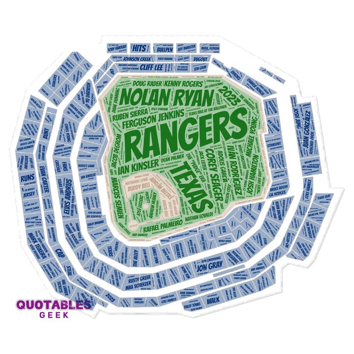 Texas Baseball - Stadium Edition for wholesale by Quotables Geek Custom Designs