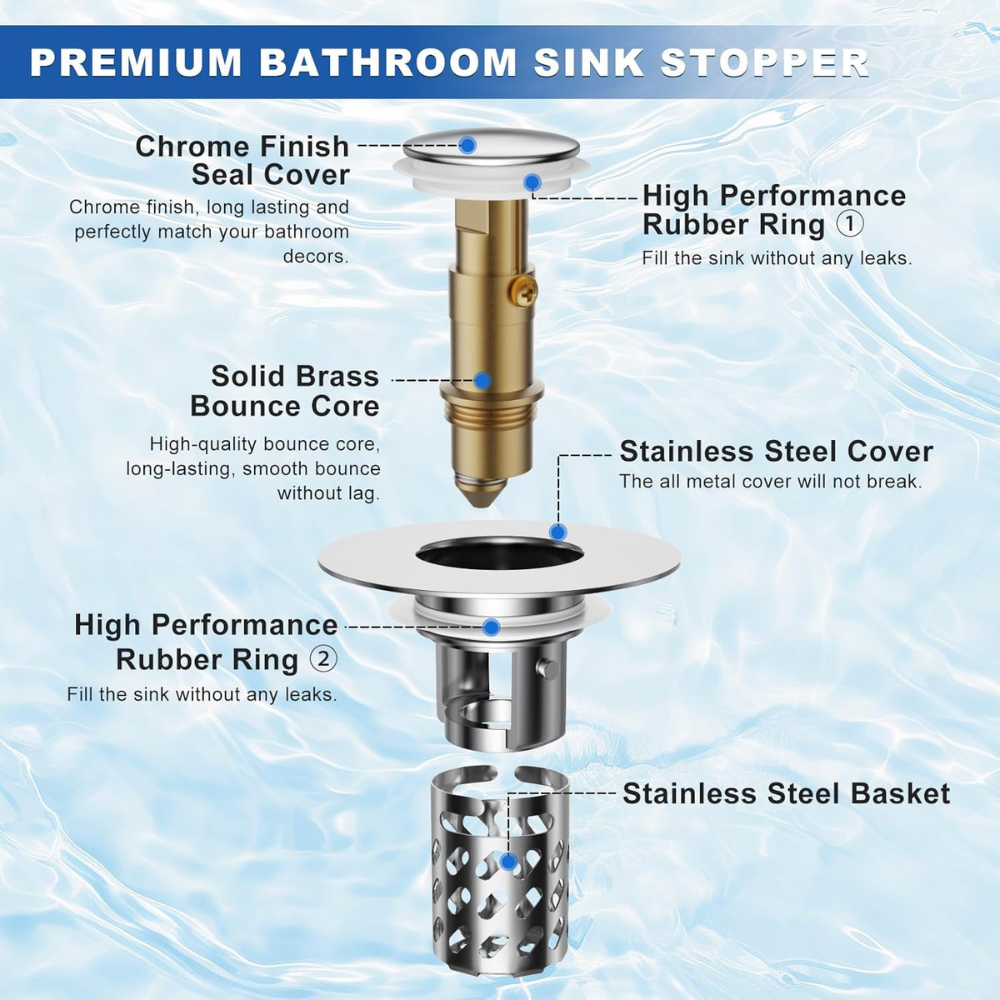 Moderny - Wholesale Sink Strainer/Stopper - Drain Pop-Up Stopper6